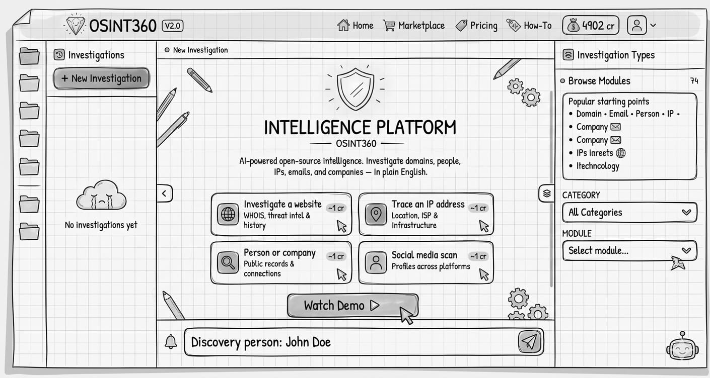 Introducing NexVision OSINT V2 — intelligence that thinks with you.